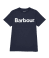 New Navy