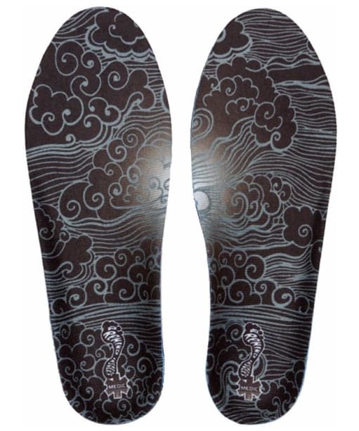 Remind Insoles Clouds Medic Footbed - Clouds