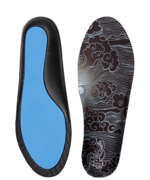 Remind Insoles Clouds Medic Footbed - Clouds