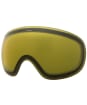 Electric EG3.5 Spare Replacement Goggle Lenses - Yellow